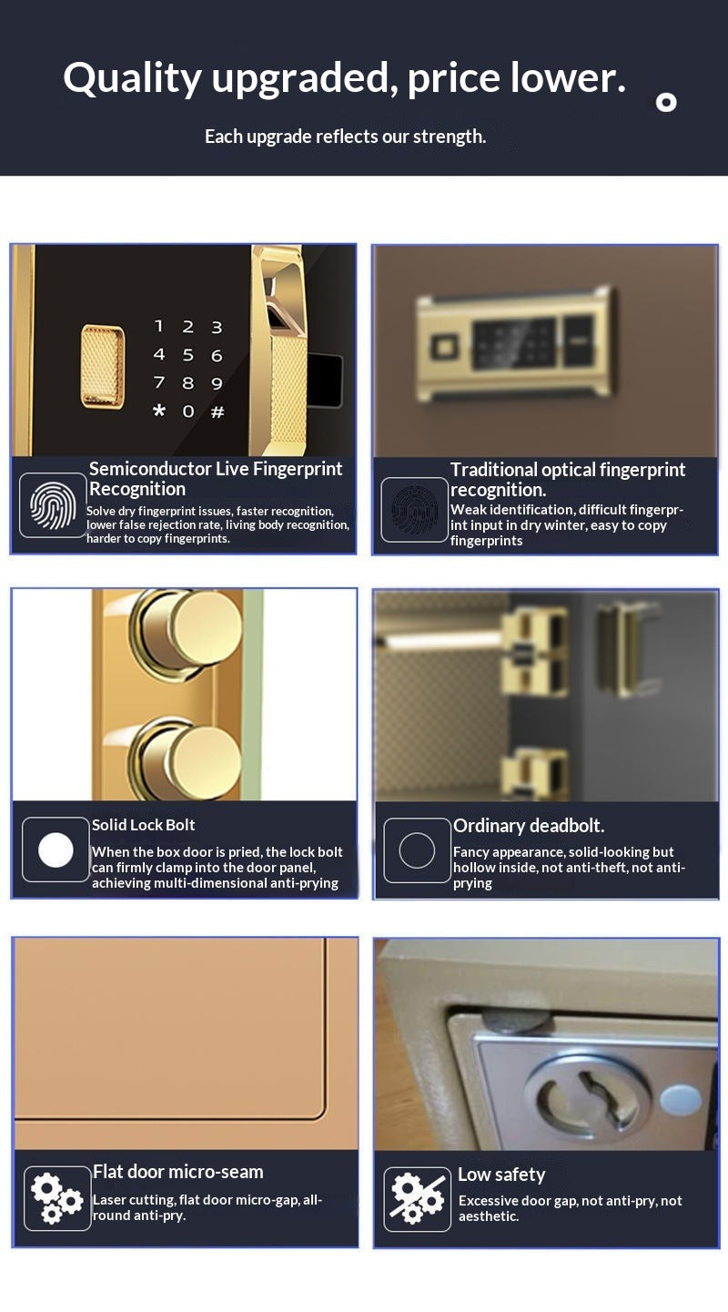All-Steel Mini Combination Lock Safe