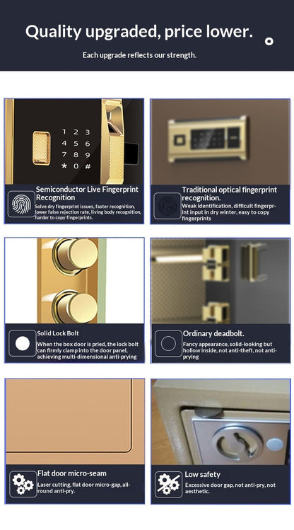 All-Steel Mini Combination Lock Safe